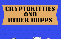 CryptoKitties and Other DApps