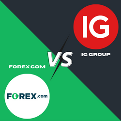 Forex.com vs. IG - Which Platform is Right for You in 2023?