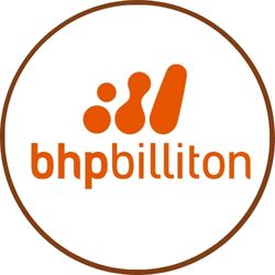 BHP Group 2024 Overview: Strategic Insights And Market Trends