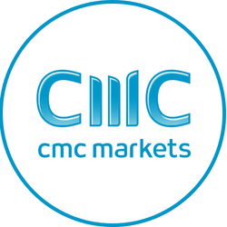 CMC-Markets