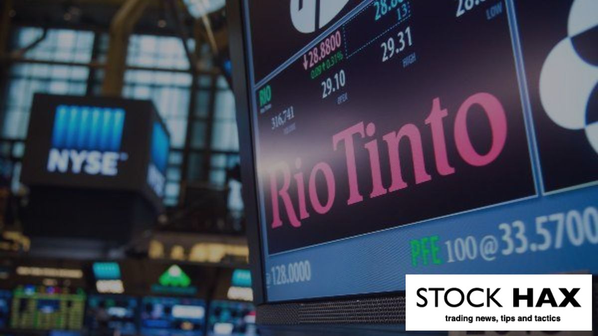 2024 Rio Tinto Group (RIO) Stock Analysis Insights and Predictions