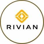 Rivian Automotive (RIVN) Stock Forecast 2024: Navigating the EV Market's Highs and Lows